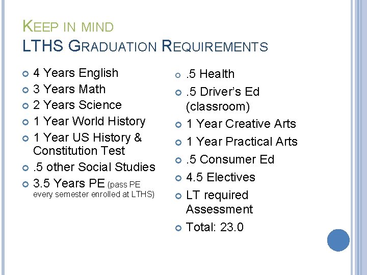 KEEP IN MIND LTHS GRADUATION REQUIREMENTS 4 Years English 3 Years Math 2 Years