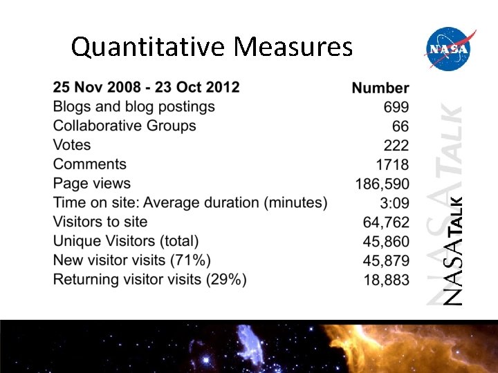 Quantitative Measures Quantitative Measures