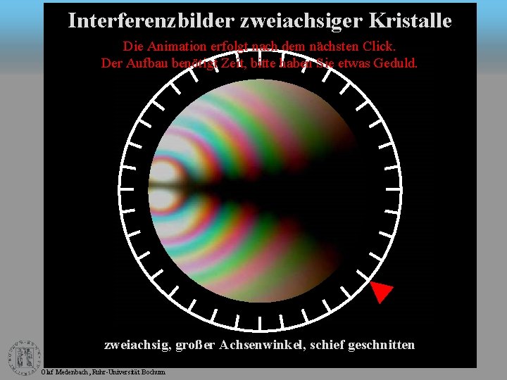 Interferenzbilder zweiachsiger Kristalle Die Animation erfolgt nach dem nächsten Click. Der Aufbau benötigt Zeit,