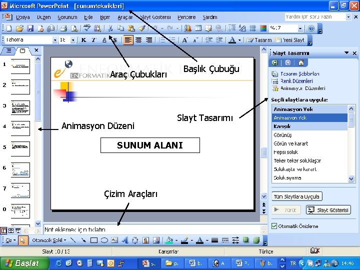 Başlık Çubuğu Araç Çubukları Animasyon Düzeni Slayt Tasarımı SUNUM ALANI Çizim Araçları 