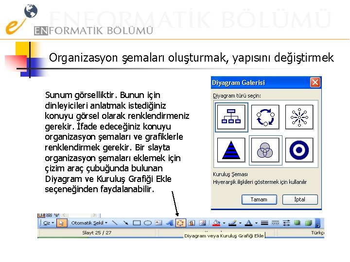 Organizasyon şemaları oluşturmak, yapısını değiştirmek Sunum görselliktir. Bunun için dinleyicileri anlatmak istediğiniz konuyu görsel