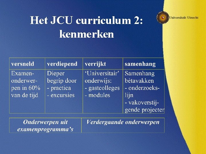 Het JCU curriculum 2: kenmerken 