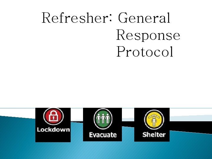 Refresher: General Response Protocol 