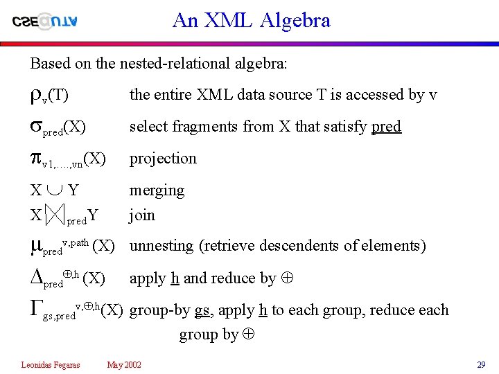 An XML Algebra Based on the nested-relational algebra: v(T) pred(X) v 1, …. ,