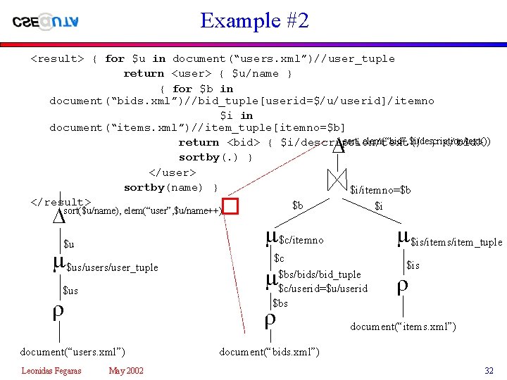 Example #2 <result> { for $u in document(“users. xml”)//user_tuple return <user> { $u/name }