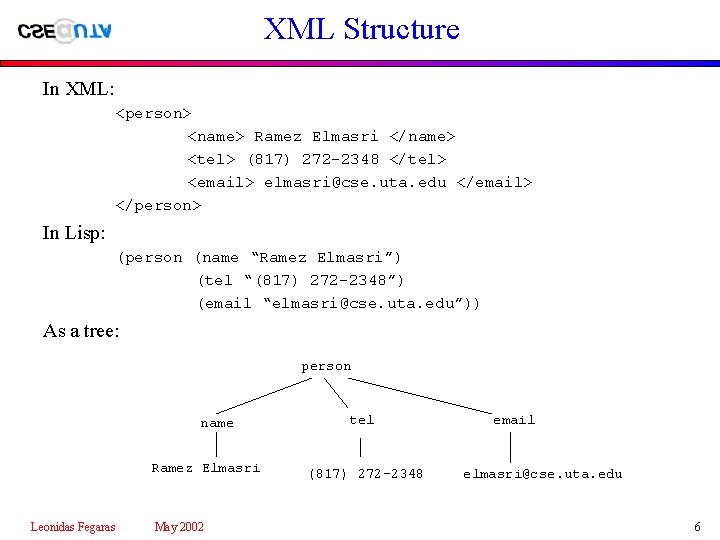 XML Structure In XML: <person> <name> Ramez Elmasri </name> <tel> (817) 272 -2348 </tel>