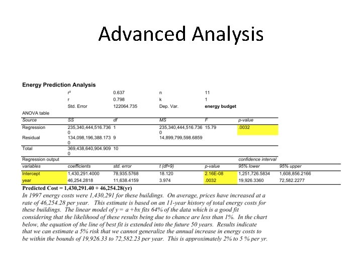 Advanced Analysis 