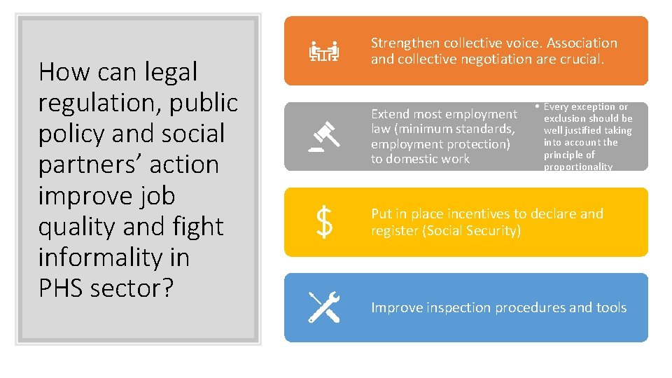 How can legal regulation, public policy and social partners’ action improve job quality and
