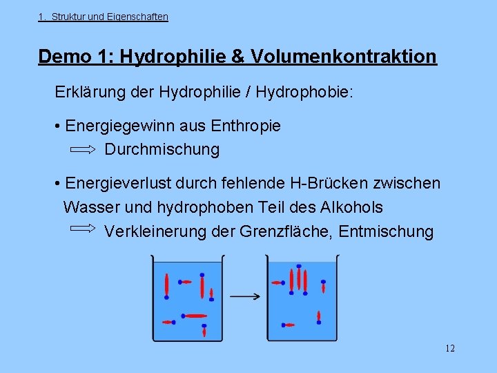 1. Struktur und Eigenschaften Demo 1: Hydrophilie & Volumenkontraktion Erklärung der Hydrophilie / Hydrophobie: