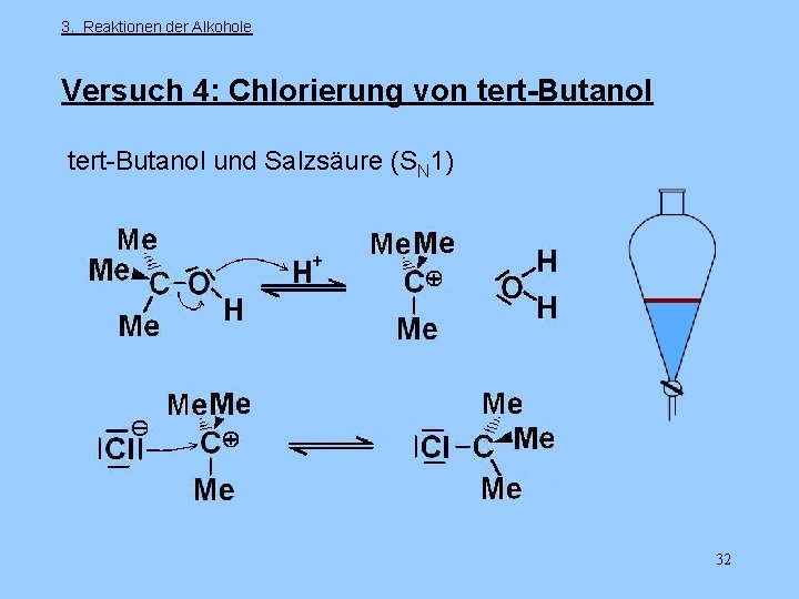 3. Reaktionen der Alkohole Versuch 4: Chlorierung von tert-Butanol und Salzsäure (SN 1) 32