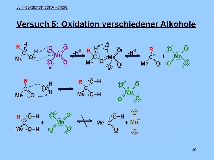 3. Reaktionen der Alkohole Versuch 5: Oxidation verschiedener Alkohole 38 