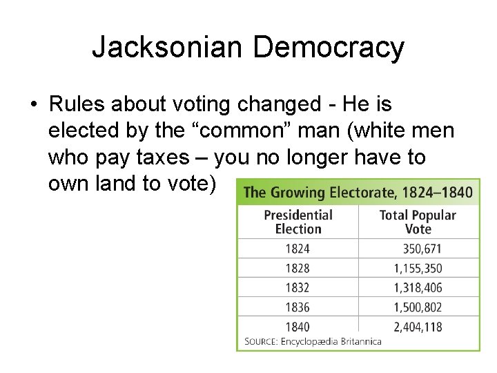 Jacksonian Democracy • Rules about voting changed - He is elected by the “common”