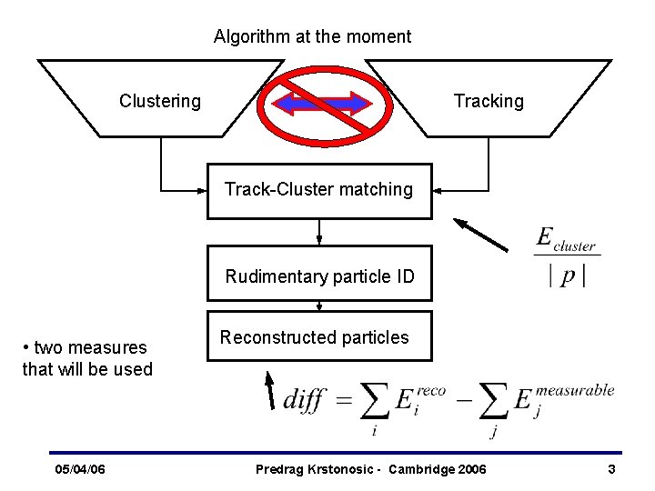 True particle flow and performance of recent particle