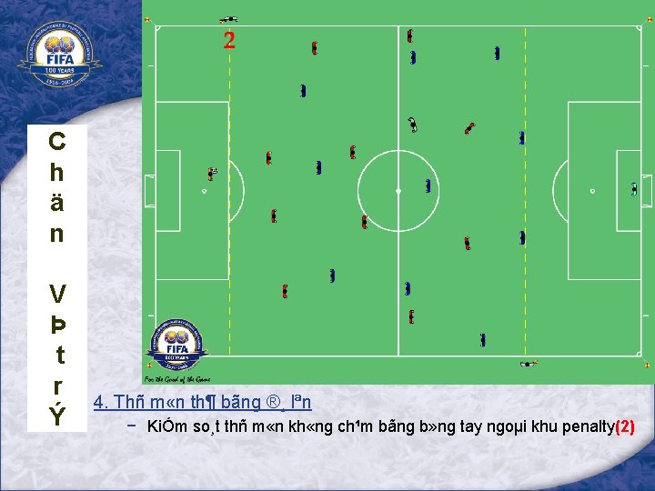 C h ä n V Þ t r Ý 4. Thñ m «n th¶ C h ä n V Þ t r Ý 4. Thñ m «n th¶