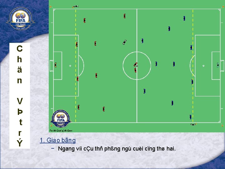 C h ä n V Þ t r Ý 1. Giao bãng − Ngang C h ä n V Þ t r Ý 1. Giao bãng − Ngang
