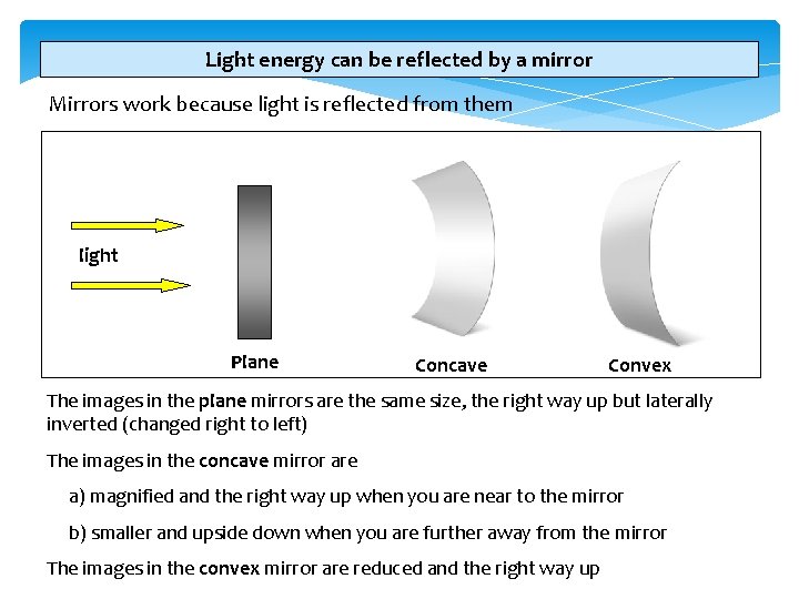 Light energy can be reflected by a mirror Mirrors work because light is reflected