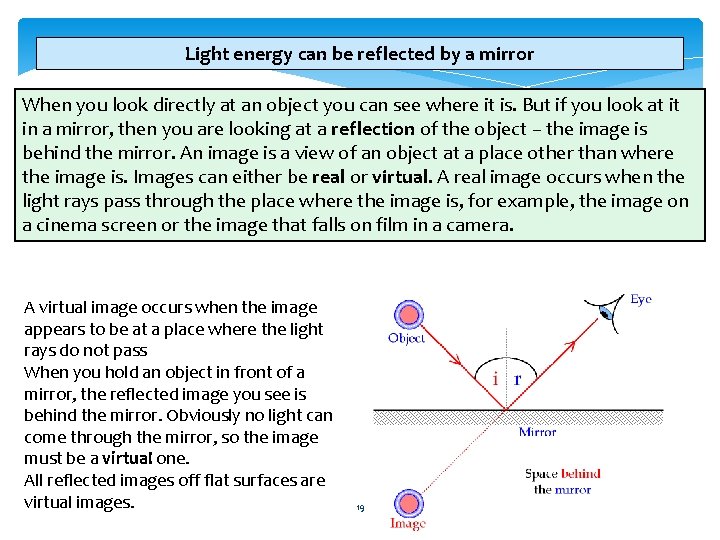 Light energy can be reflected by a mirror When you look directly at an