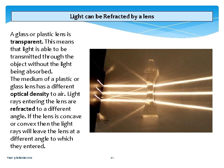 Light can be Refracted by a lens A glass or plastic lens is transparent.
