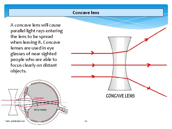 Concave lens A concave lens will cause parallel light rays entering the lens to