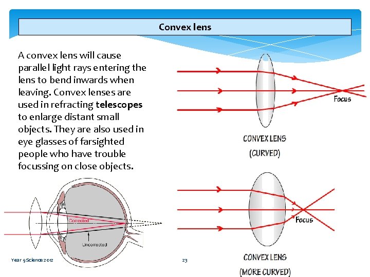 Convex lens A convex lens will cause parallel light rays entering the lens to