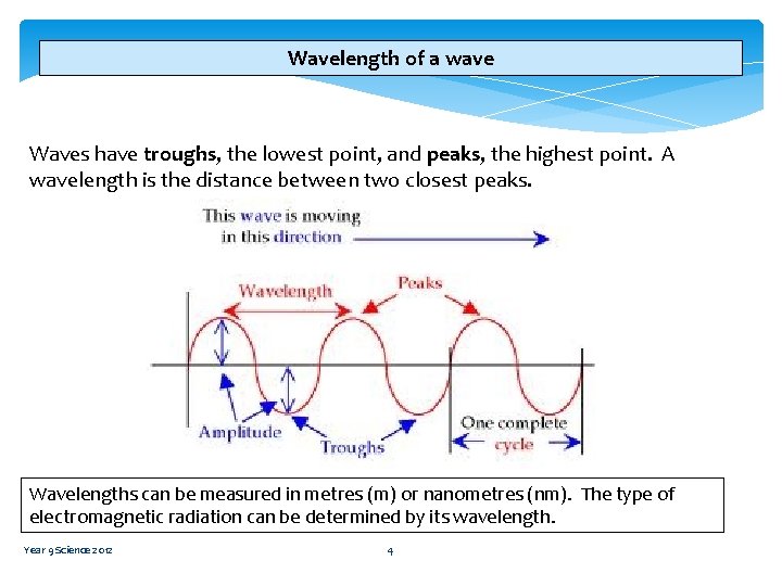 Wavelength of a wave Waves have troughs, the lowest point, and peaks, the highest