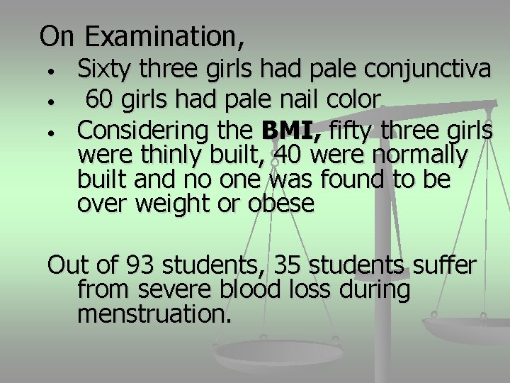 On Examination, • • • Sixty three girls had pale conjunctiva 60 girls had