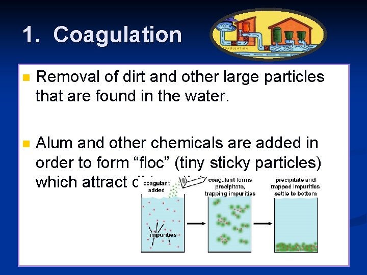 1. Coagulation n Removal of dirt and other large particles that are found in