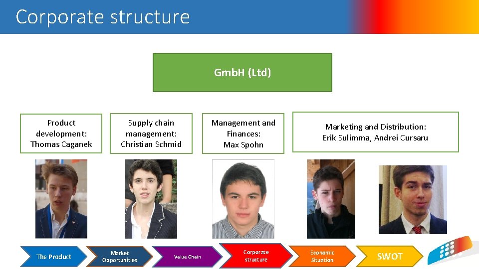 Corporate structure Gmb. H (Ltd) Product development: Thomas Caganek The Product Supply chain management: