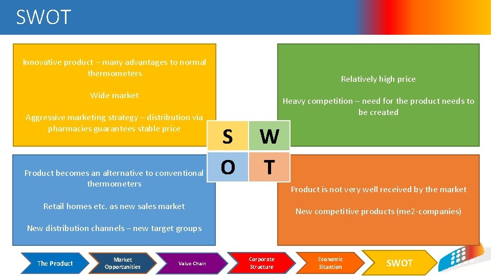 SWOT Innovative product – many advantages to normal thermometers Relatively high price Wide market