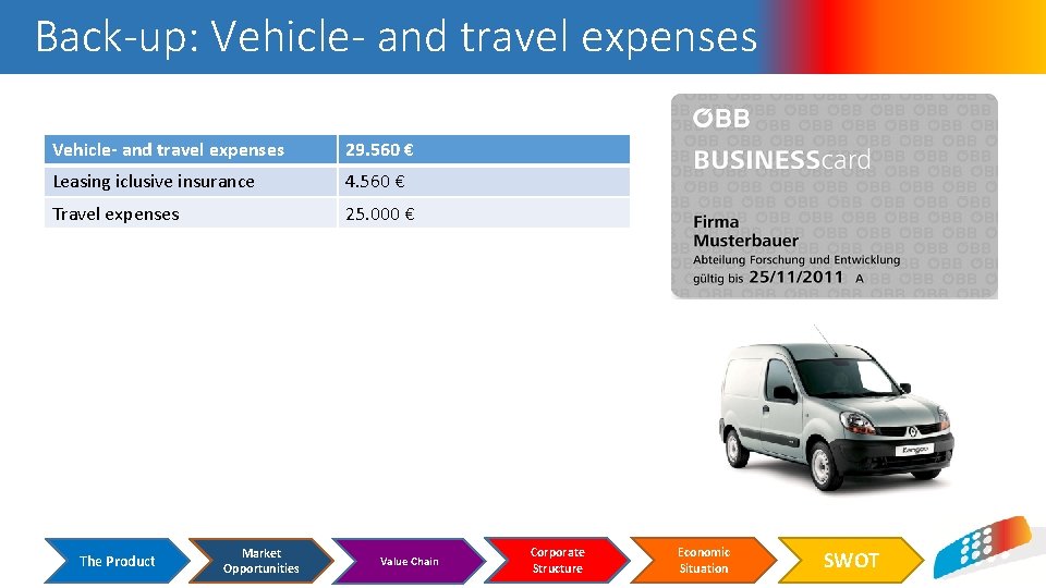 Back-up: Vehicle- and travel expenses 29. 560 € Leasing iclusive insurance 4. 560 €