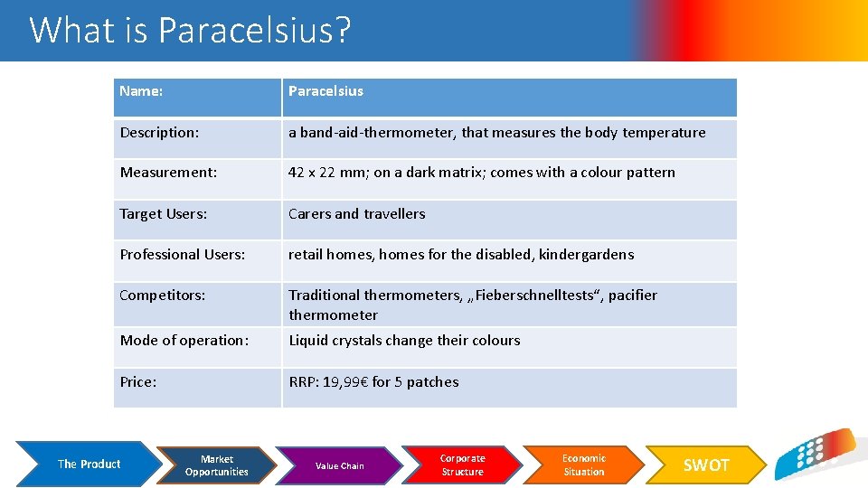 What is Paracelsius? Name: Paracelsius Description: a band-aid-thermometer, that measures the body temperature Measurement: