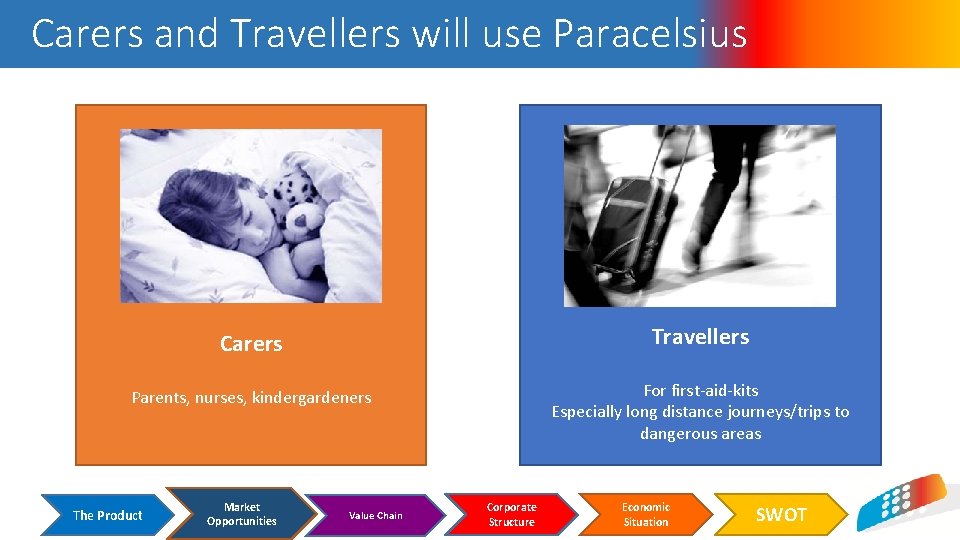 Carers and Travellers will use Paracelsius Carers Travellers Parents, nurses, kindergardeners For first-aid-kits Especially