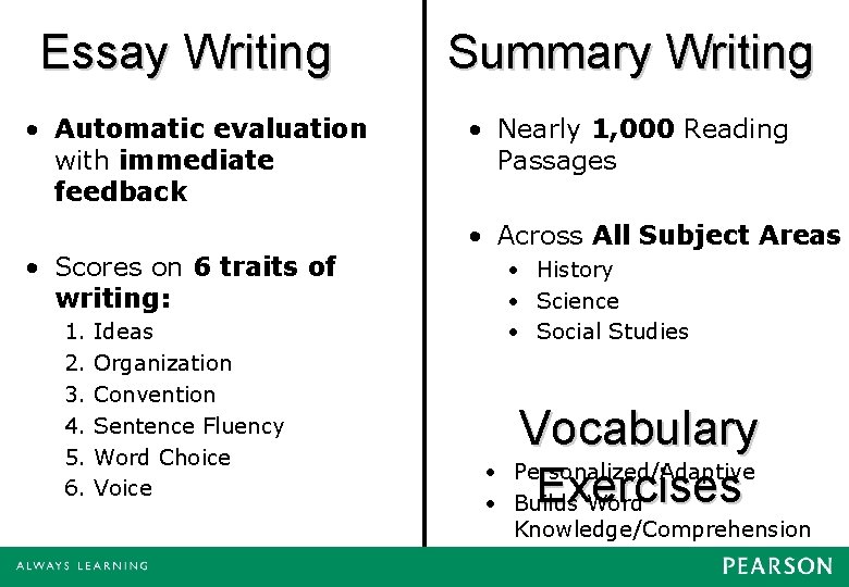 Essay Writing • Automatic evaluation with immediate feedback • Scores on 6 traits of