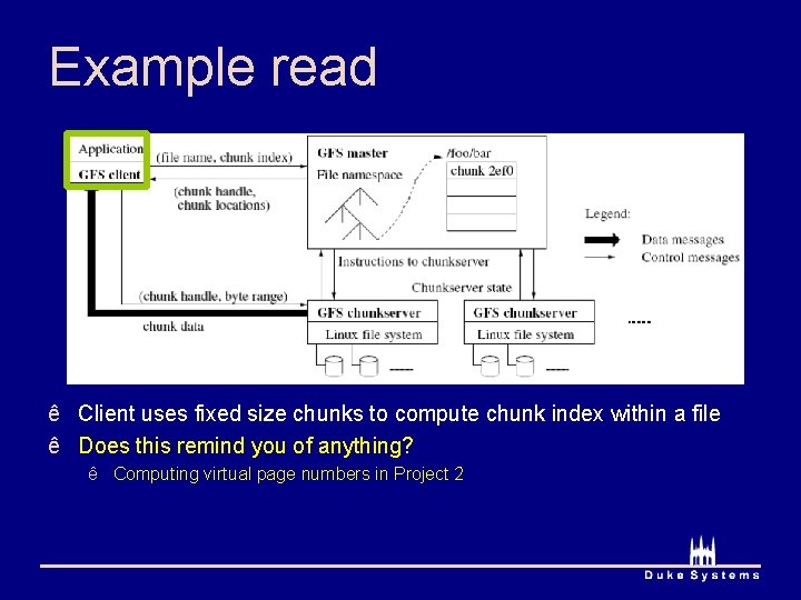 Example read ê Client uses fixed size chunks to compute chunk index within a