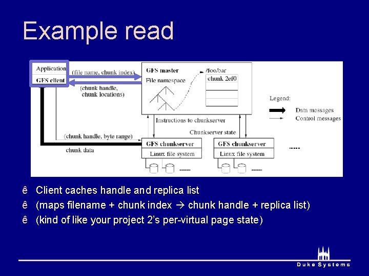 Example read ê Client caches handle and replica list ê (maps filename + chunk