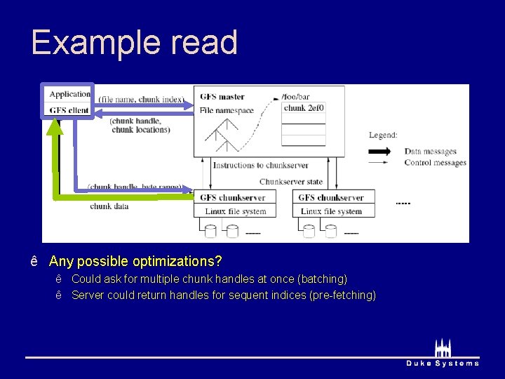 Example read ê Any possible optimizations? ê Could ask for multiple chunk handles at