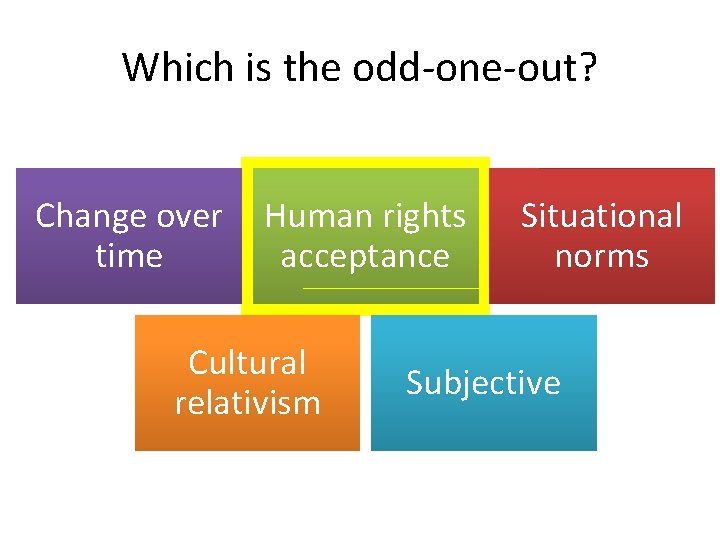 Which is the odd-one-out? Change over time Human rights acceptance Cultural relativism Situational norms