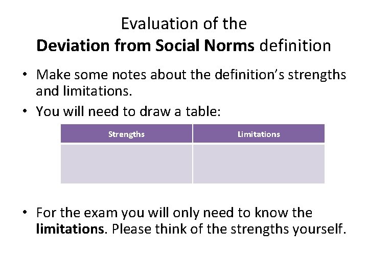 Evaluation of the Deviation from Social Norms definition • Make some notes about the