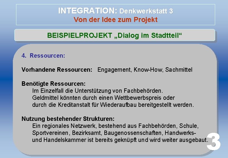 INTEGRATION: Denkwerkstatt 3 Von der Idee zum Projekt BEISPIELPROJEKT „Dialog im Stadtteil“ 4. Ressourcen: