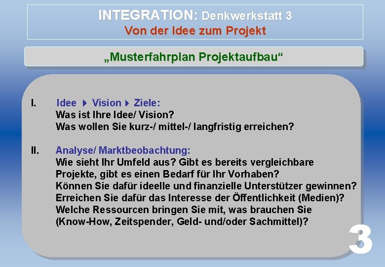 INTEGRATION: Denkwerkstatt 3 Von der Idee zum Projekt „Musterfahrplan Projektaufbau“ I. Idee Vision Ziele: