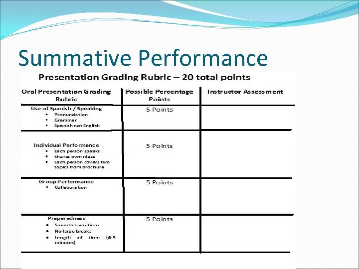 Summative Performance 