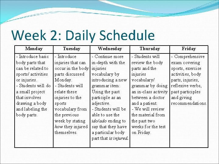 Week 2: Daily Schedule Monday Tuesday Wednesday Thursday Friday - Introduce basic body parts