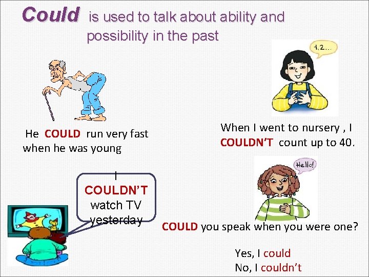 MODAL VERBS By Noelia Villafae MODAL VERBS EXPRESSING