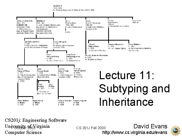 Lecture 11: Subtyping and Inheritance CS 201 j: Engineering Software University Virginia 7 October