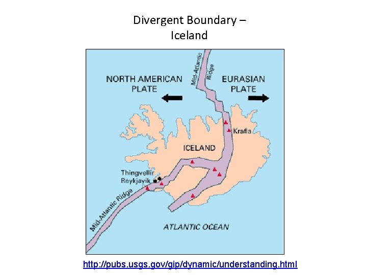 Divergent Boundary – Iceland http: //pubs. usgs. gov/gip/dynamic/understanding. html 