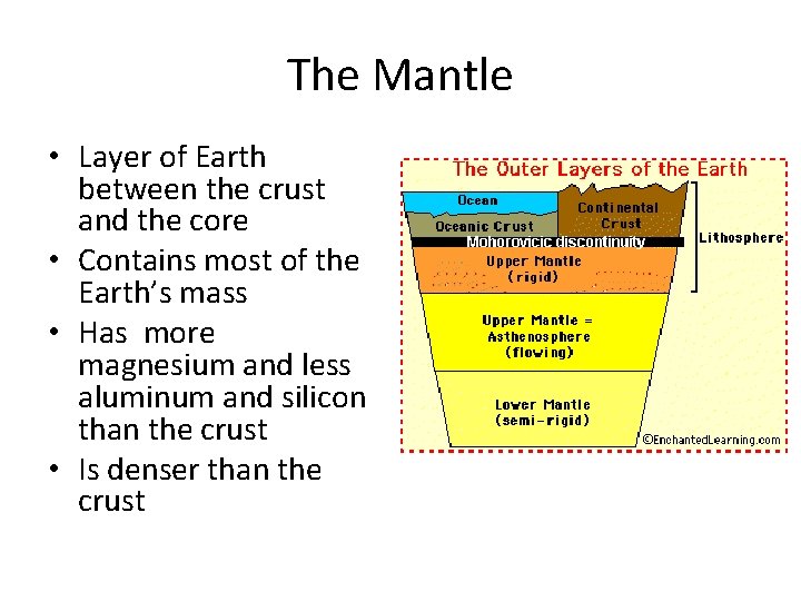 The Mantle • Layer of Earth between the crust and the core • Contains