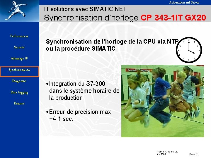 Automation and Drives IT solutions avec SIMATIC NET Synchronisation d’horloge CP 343 -1 IT