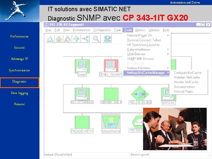 Automation and Drives IT solutions avec SIMATIC NET Diagnostic SNMP avec CP 343 -1