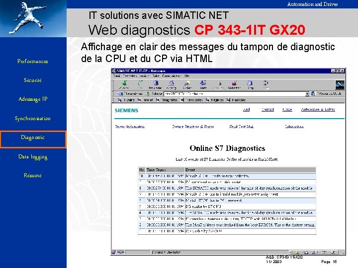 Automation and Drives IT solutions avec SIMATIC NET Web diagnostics CP 343 -1 IT