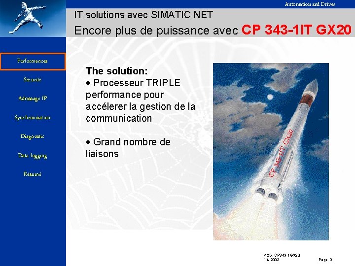 Automation and Drives IT solutions avec SIMATIC NET Encore plus de puissance avec CP